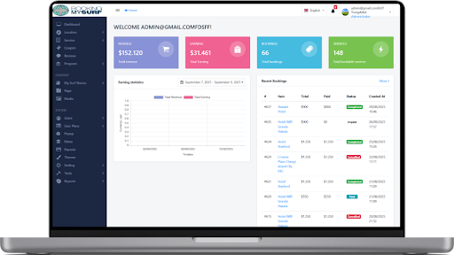 Quy trình vận hành khách sạn với phần mềm quản lý tập trung