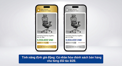 Tính năng định giá động