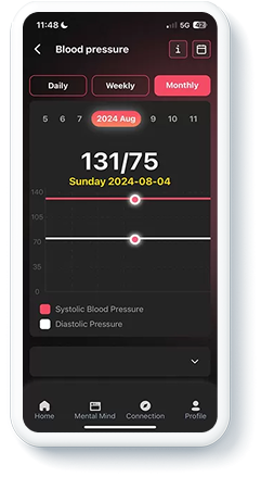 Mobile App Screenshot Background
