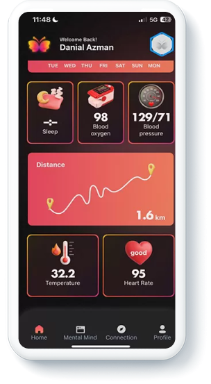 Mobile App Screenshot Foreground